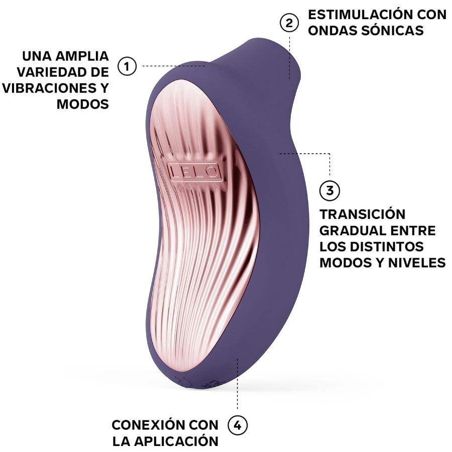 Lelo – Sona 3 Masseur Clitorial Sonique Cyber Violet