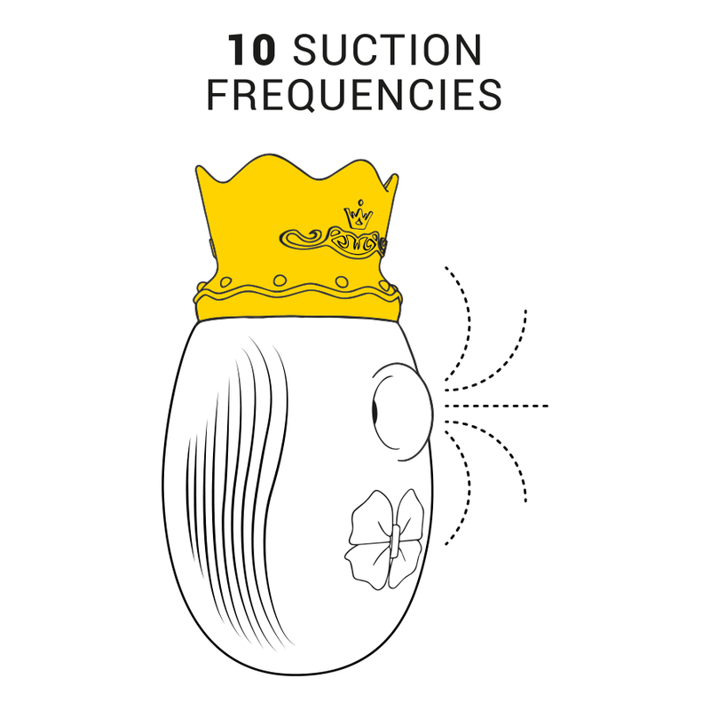 Intense – Stimulateur De Clitoris 10 Modes D’aspiration Et De Léchage – Rose