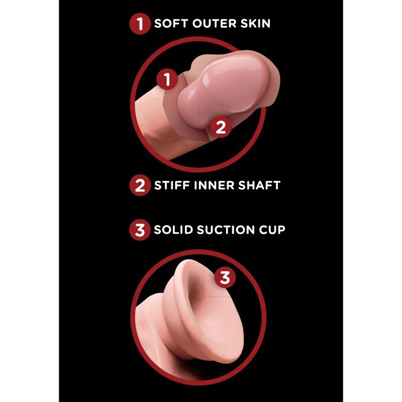 King Cock Plus – Pénis 3D 20,3 cm Double Densité
