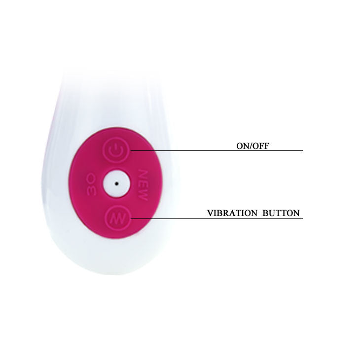 Pretty Love – Flirtation vibrateur rabbit Gene